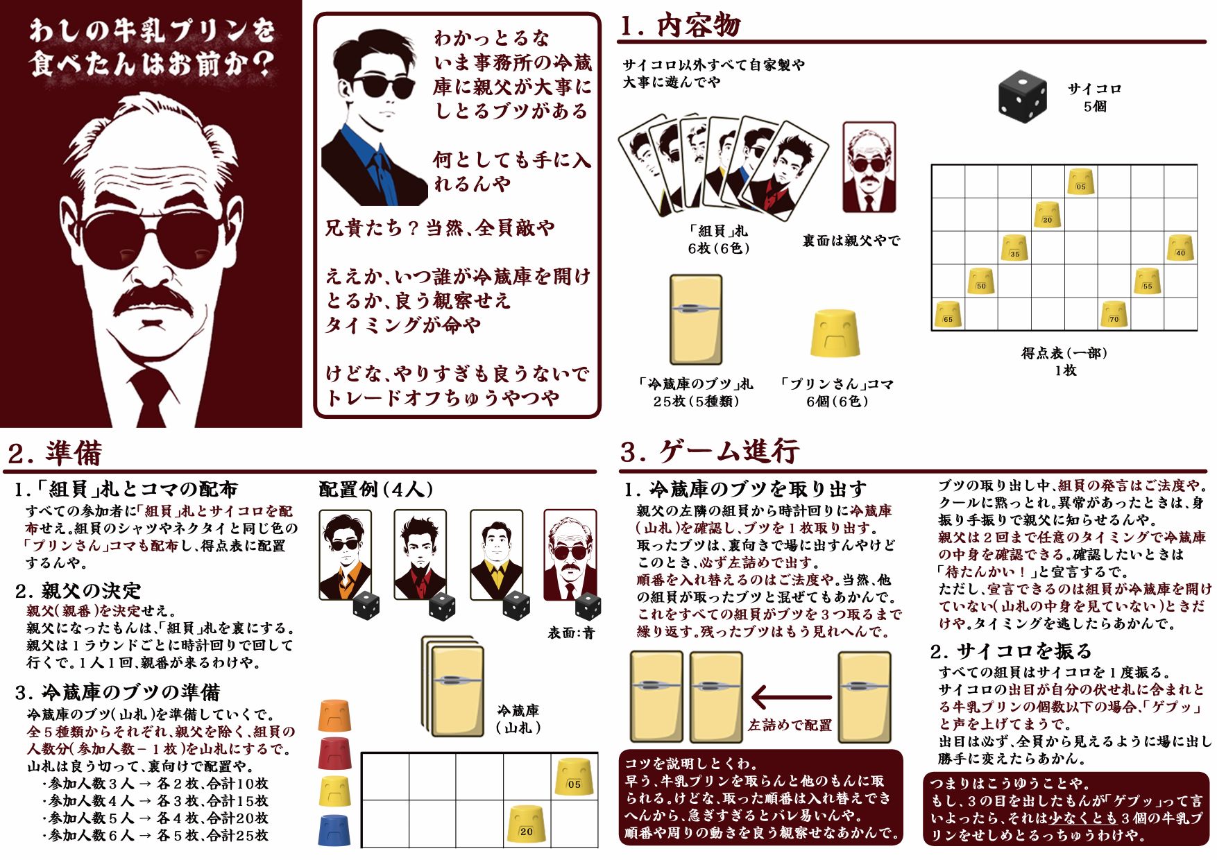 ルールブック（表面）