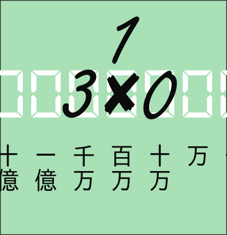 ×の上に勝利点